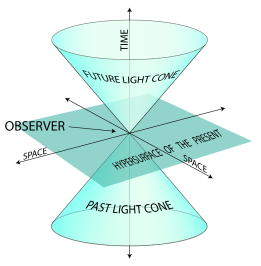 2000px-world_line-svg